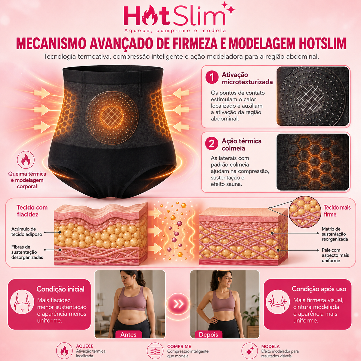 HotSlim™ Original - Shorts Modelador de Efeito Sauna para Redução de Medidas