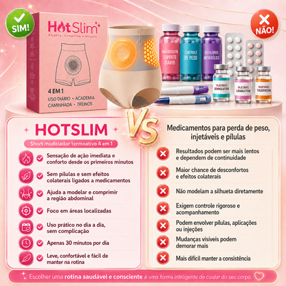 HotSlim™ Original - Shorts Modelador de Efeito Sauna para Redução de Medidas